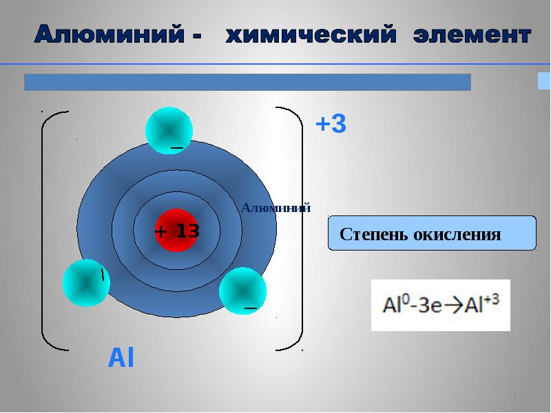 Степень окисления алюминия. Высшая степень окисления алюминия. Степени окислениалю Миния. Степень оксленияалюминия.