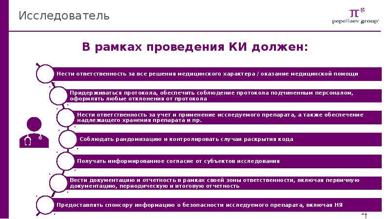 В рамках выполнения проекта. Обязанности главного исследователя в клинических исследованиях. Учет проведение клинического исследования. Обязанности монитора клинических исследований. Соисследователь или со-исследователь.