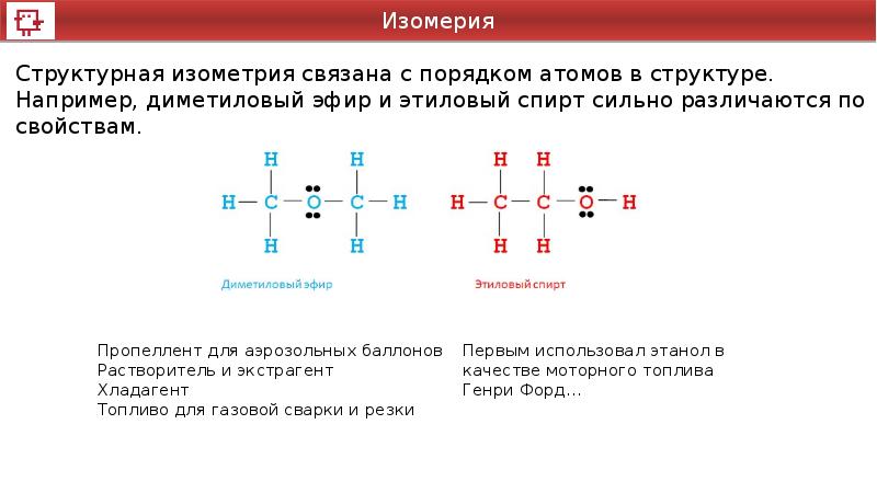 Введение в органическую химию презентация