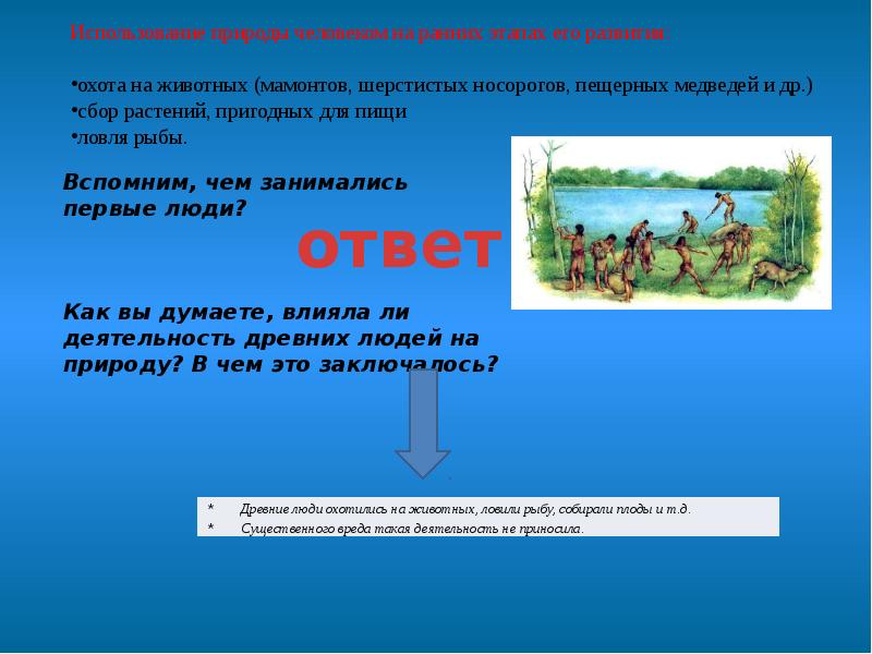 Подготовьте развернутый ответ на вопрос как человек изменил землю план