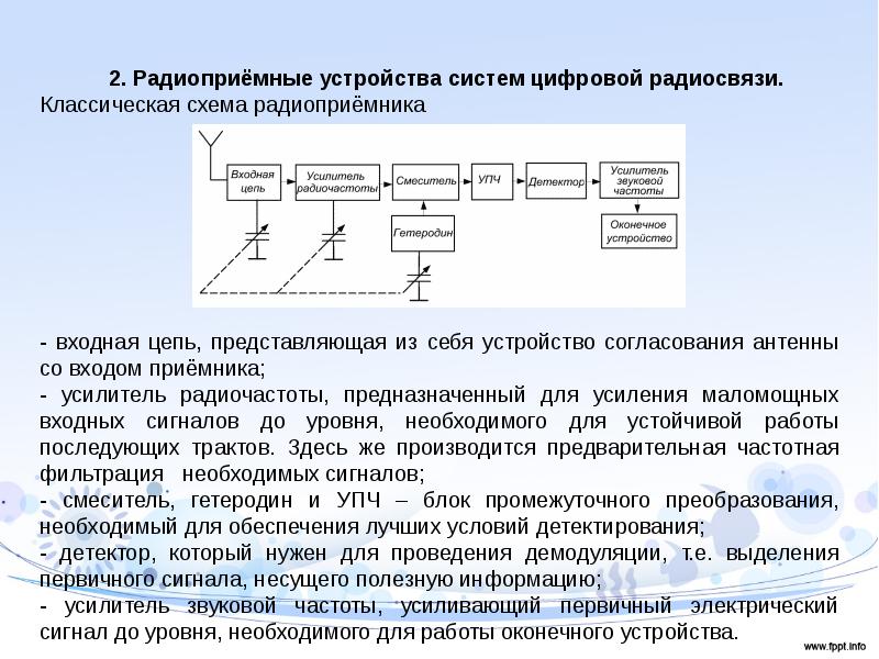 Какова цель анализа и синтеза комбинационной схемы