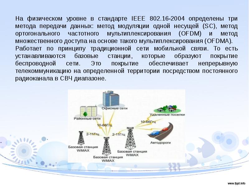 Прием сигнала. Методы передачи данных на физическом уровне. На физическом уровне поддерживается связь. Физический уровень стандарта 802.16. Как проходят передачи сигнала на физическом уровне.