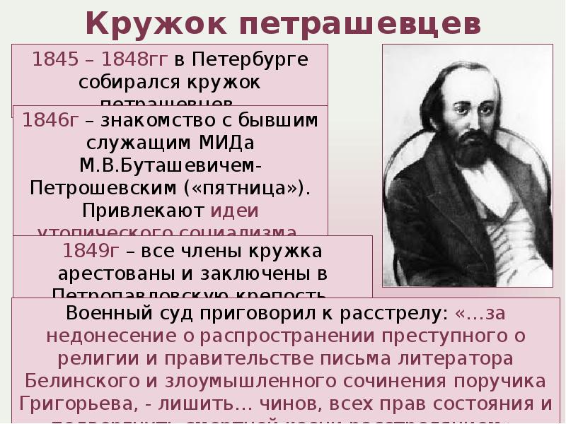 Федор михайлович достоевский 10 класс презентация