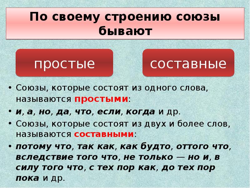 Тема союзы