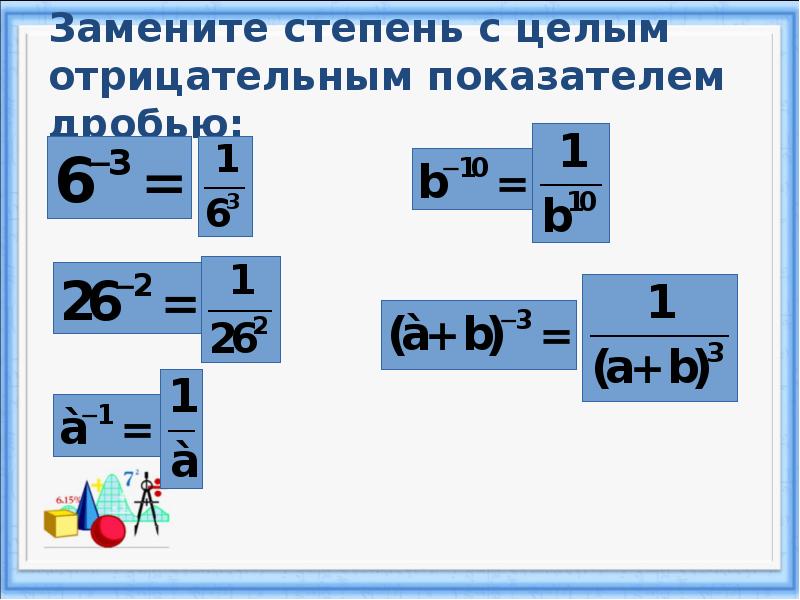 Замените дробь степенью с целым отрицательным показателем