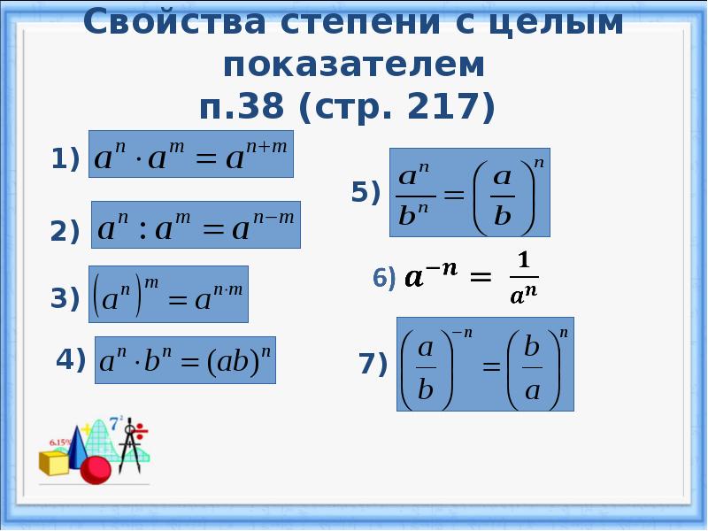 Показатель степени отрицательная уравнения. Свойства степеней отрицательная степень. Степень с целым отрицательным показателем теория. Свойства степени с отрицательным показателем 8 класс. Свойства степеней с отрицательным показателем.