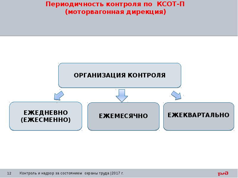 Корпоративные системы оплаты труда