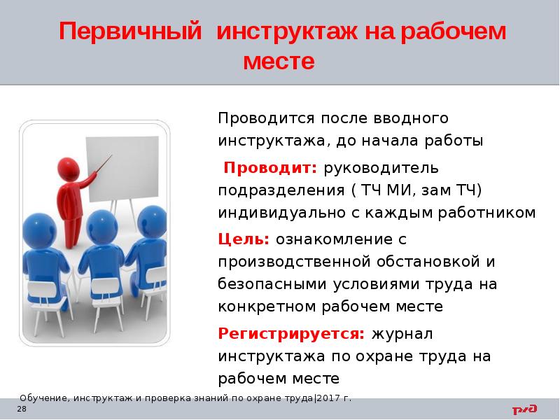 Проведение вводного. Первичный инструктаж. Первичный инструктаж на рабочем месте. Первичный инструктаж после вводного. Первичный инструктаж по технике безопасности на рабочем месте.