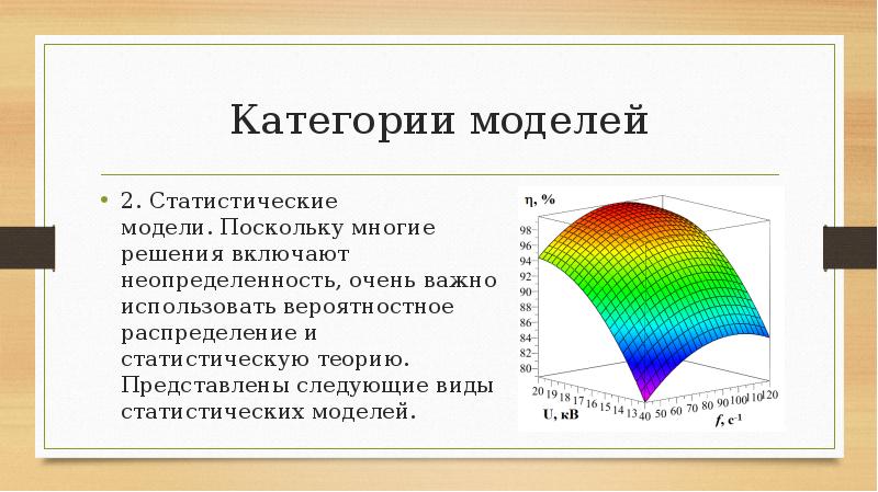 Метод статистических моделей. Статистические модели. Статическое моделирование. Статистические модели примеры. Статистическое моделирование.