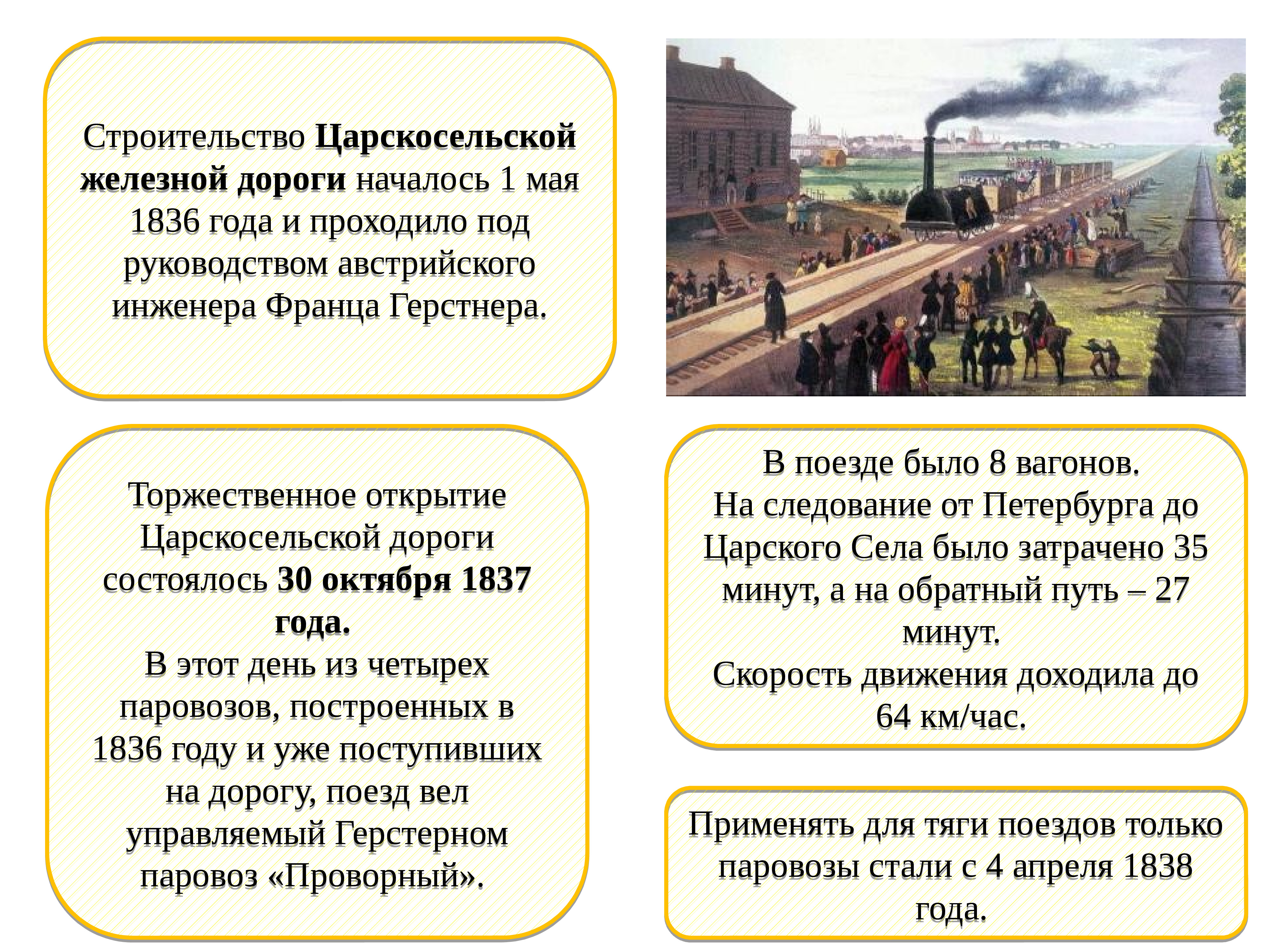 Социально экономическое развитие страны во второй четверти 19 века презентация 9 класс