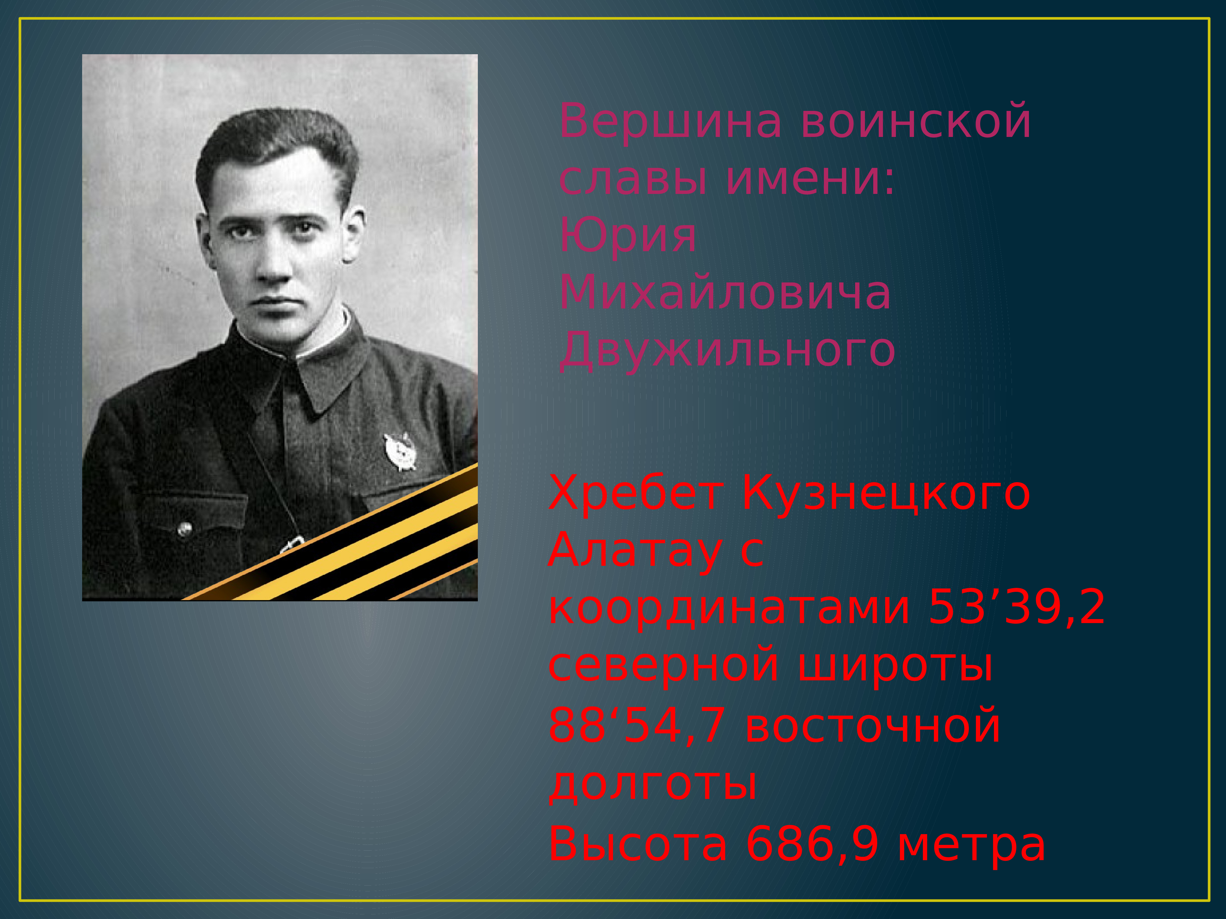 Слава военным. Вершины воинской славы. Проект вершины воинской славы. Юрий двужильный презентация. Карта вершины воинской славы.