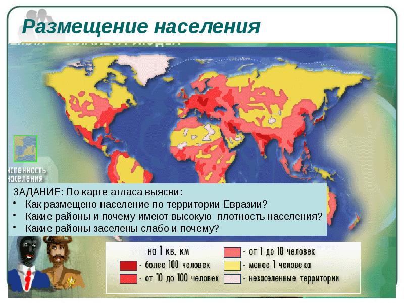 Презентация 7 класс народы евразии страны 7 класс