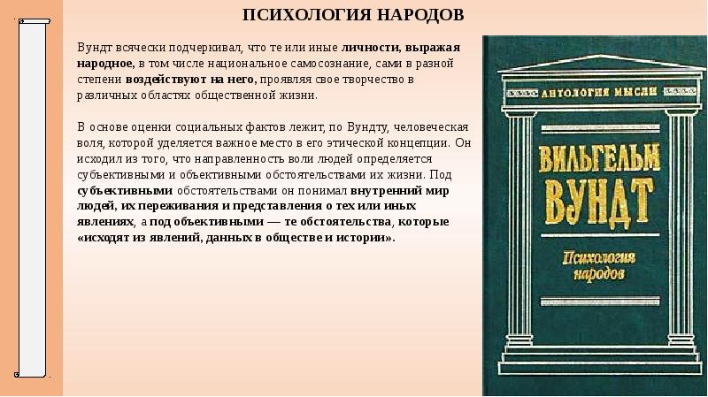 Книги по психологии презентация