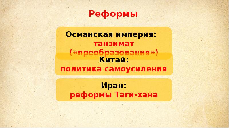 Персия 8 класс