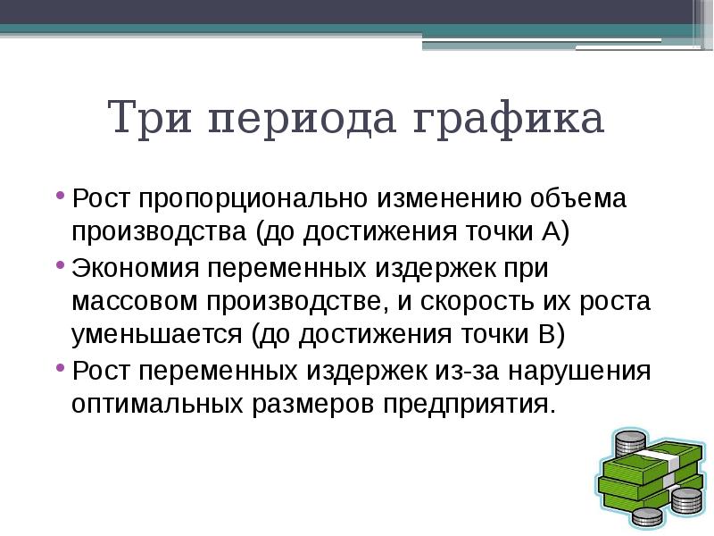 Издержки презентация 11 класс обществознание