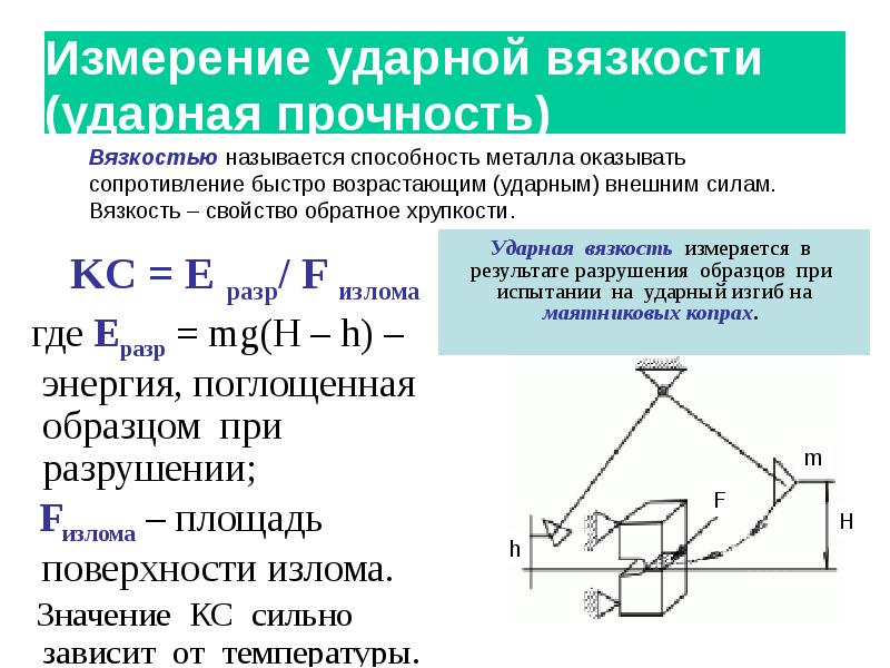 Работа затраченная на разрушение образца