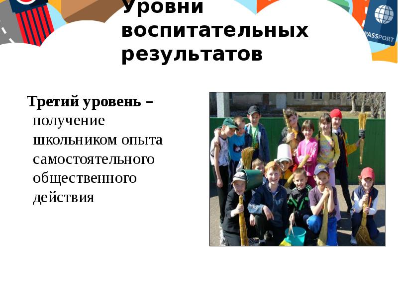 Внеурочная деятельность общение младших школьников