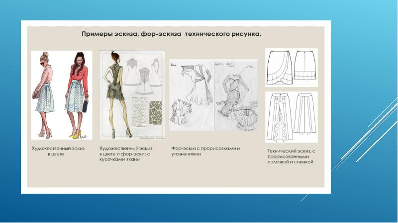 Одежда примеры. Презентация каталог одежды. Презентация- эскизирование. Технический рисунок одежды презентация. Эскизирование одежды и техники подачи.