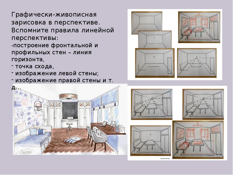 Дизайн интерьера презентация 7 класс изо презентация