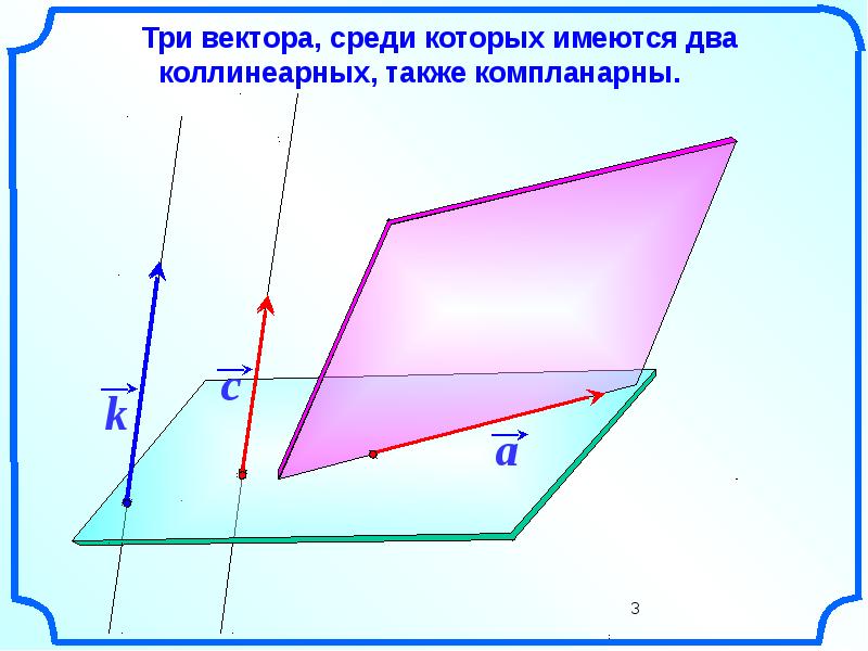 Презентация по теме компланарные векторы 10 класс атанасян