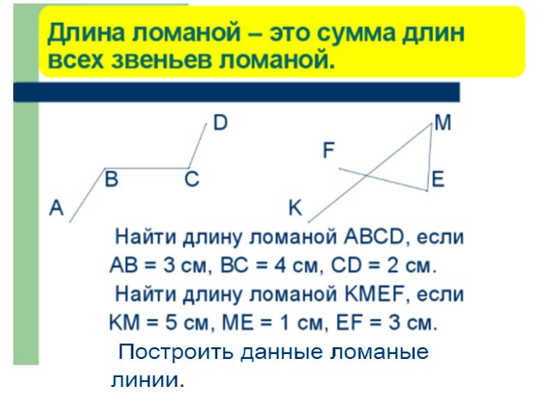 Найдите длину ломаной построенной. Задания на измерение длины ломаной. Сумма ломаной линии. Длина ломаной 1 класс. Длины отрезков ломаной.