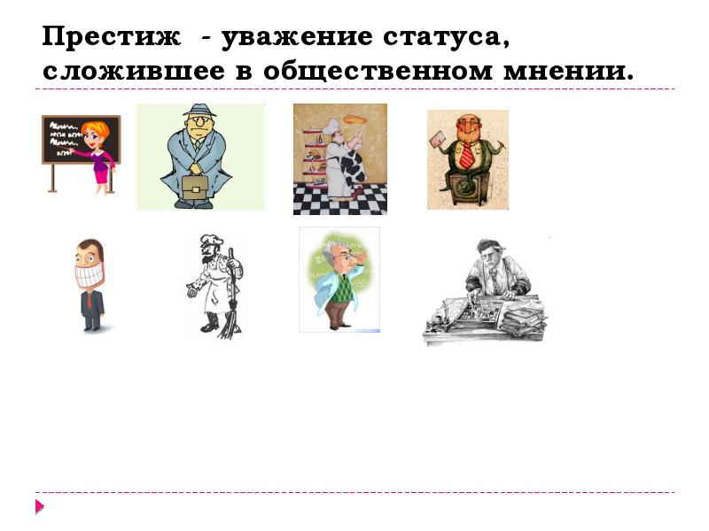 Престиж уважение. Социальное положение картинки. Престиж уважение. Уважение это в обществознании. Престиж.