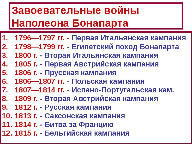 Годы правления бонапарта. Завоевательные войны Наполеона 1799-1815. Завоевательные войны Наполеона Бонапарта таблица. Завоевательные походы Наполеона Бонапарта таблица. Наполеоновские войны 1799-1807.