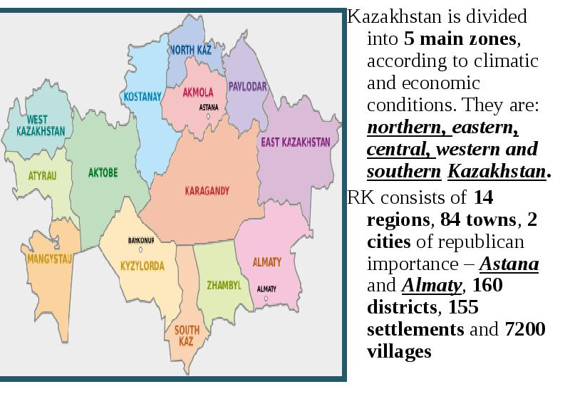 Kazakhstan is my motherland презентация