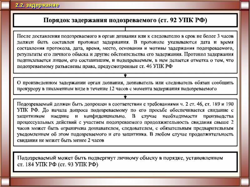 План по теме уголовное судопроизводство в рф