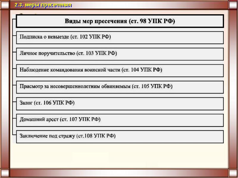 Уголовный процесс презентация 11 класс профильный уровень