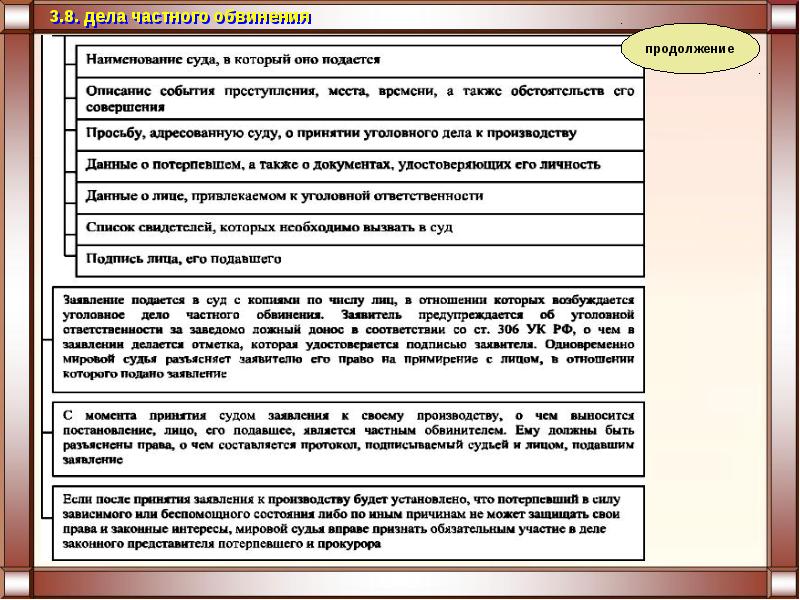 Уголовный процесс презентация 11 класс обществознание