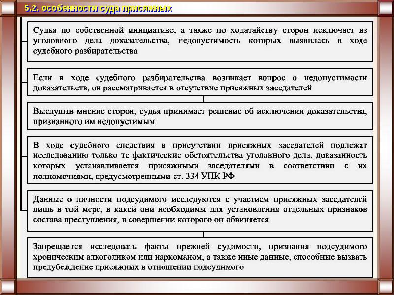 Особенности уголовного судопроизводства презентация 11 класс право