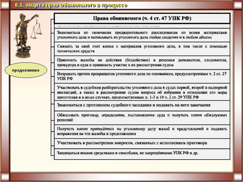 Уголовное судопроизводство презентация 11 класс