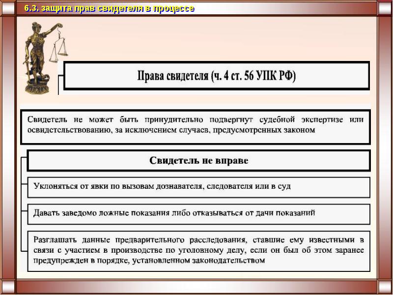 Презентация уголовное право 11 класс профильный уровень