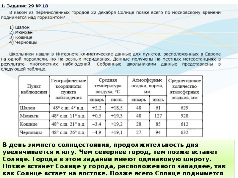 Какая продолжительность дня. Продолжительность светового дня. Продолжительность светового дня летом и зимой. Продолжительность дня в день зимнего солнцестояния. Продолжительность светового дня зимой.