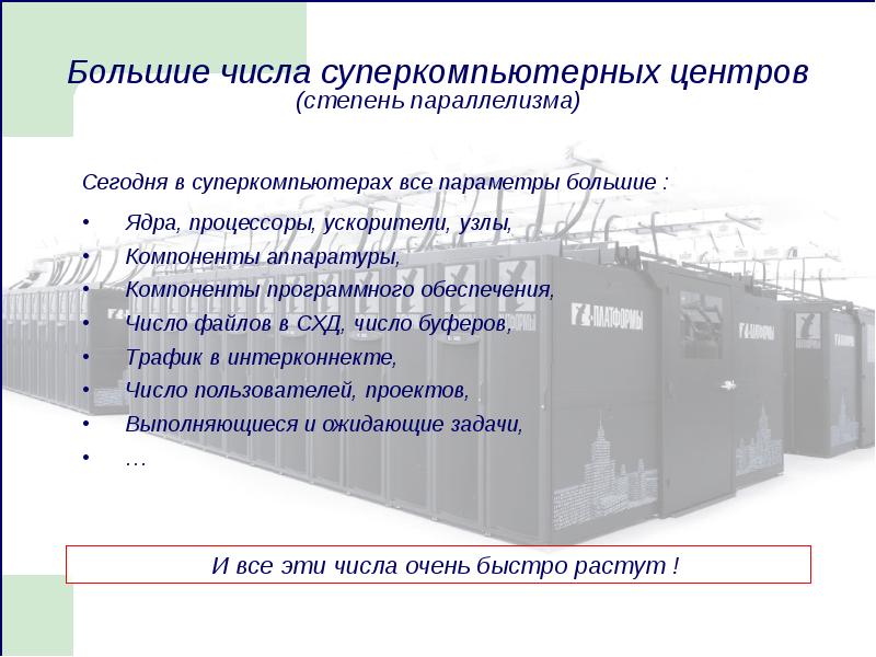 Параллельность в архитектуре презентация