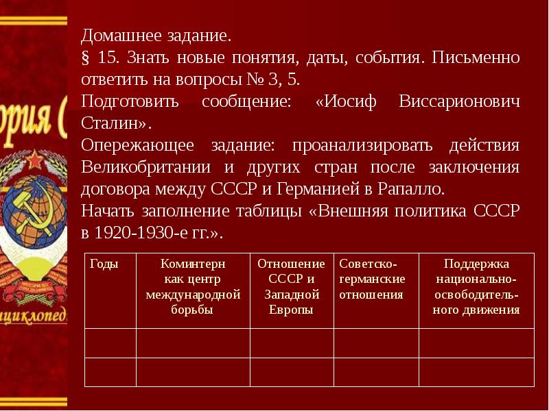 Признание ссср. День образования СССР Дата. Образование СССР И его Международное признание. Сравнительная таблица образования СССР. Образование СССР И его Международное признание презентация.