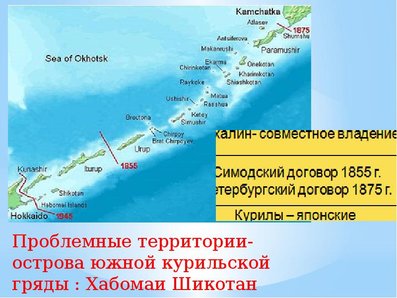 Симодский трактат. Курильская гряда на карте. Курилы Симодский трактат. Симодский трактат территории. 1875 Год договор с Японией.