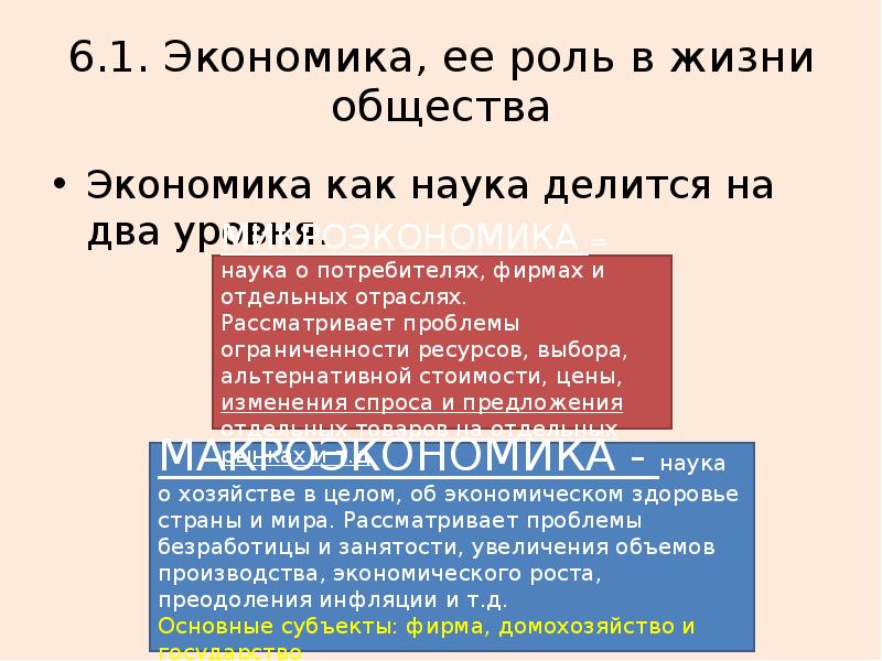 Экономика 6 класс презентация