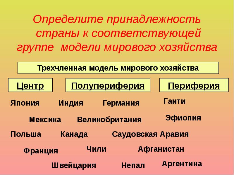 Сходный рисунок территориальной структуры хозяйства имеют