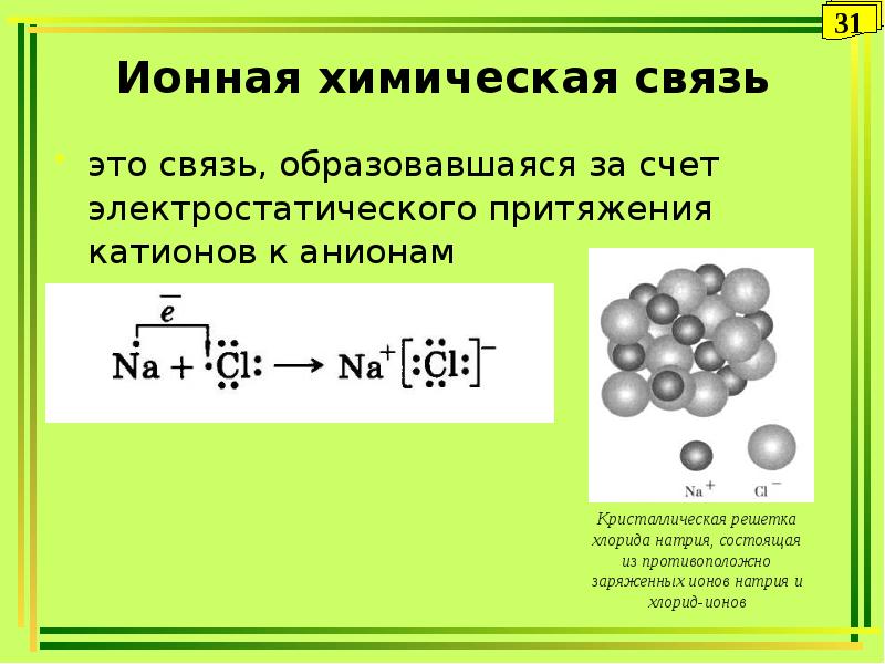 Схема образования катиона алюминия