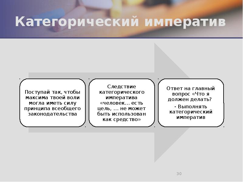 Категорический императив