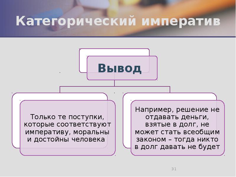 Категорический императив