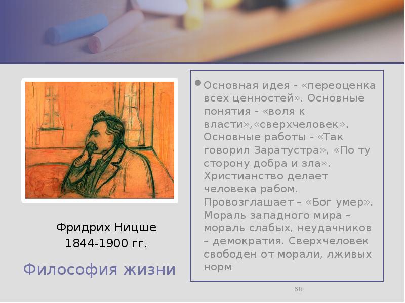 Философия жизни Фридрих Ницше 1844-1900 гг.