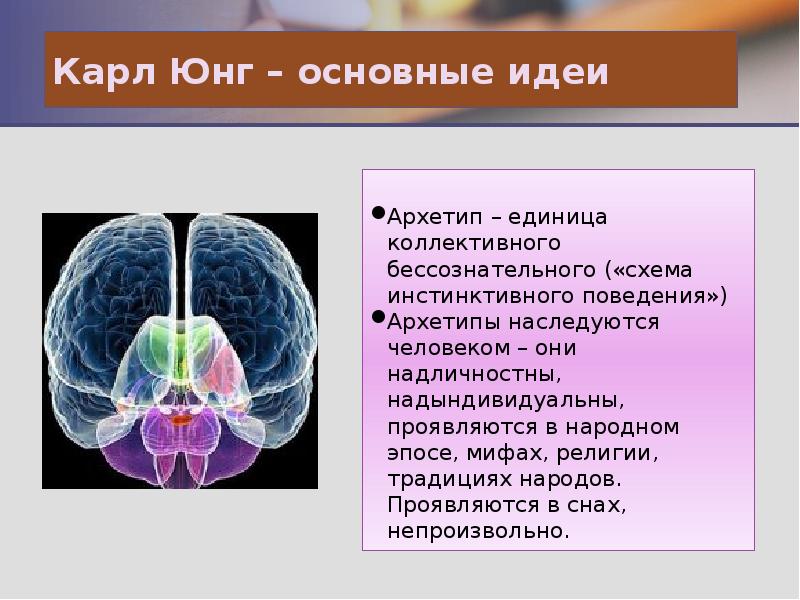 Карл Юнг – основные идеи Архетип – единица коллективного бессознательного («схема