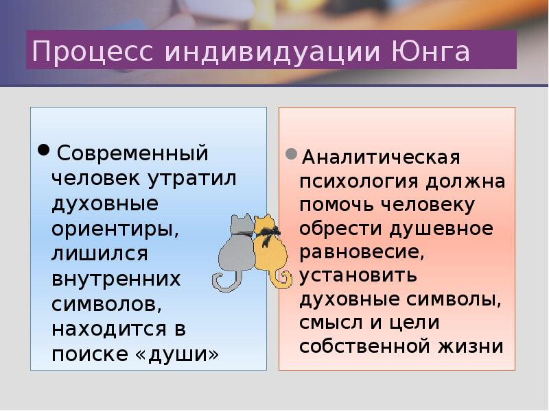 Процесс индивидуации Юнга Современный человек утратил духовные ориентиры, лишился внутренних символов,