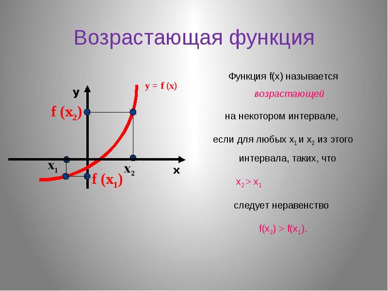 Возрастающая функция промежуток x. Формула возрастающей и убывающей функции. Возрастающая функция. Возрастающая и убывающая функция. Возрастающая функция примеры.