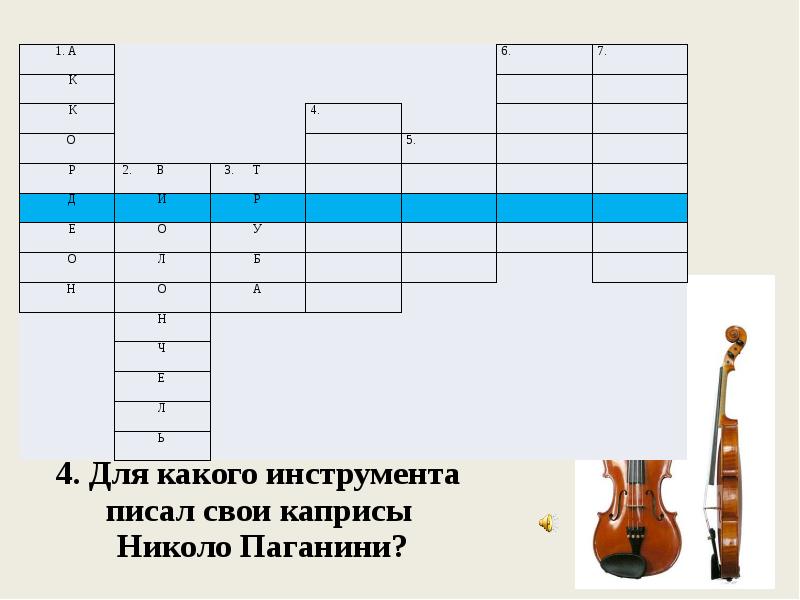4. Для какого инструмента  писал свои каприсы  Николо Паганини?