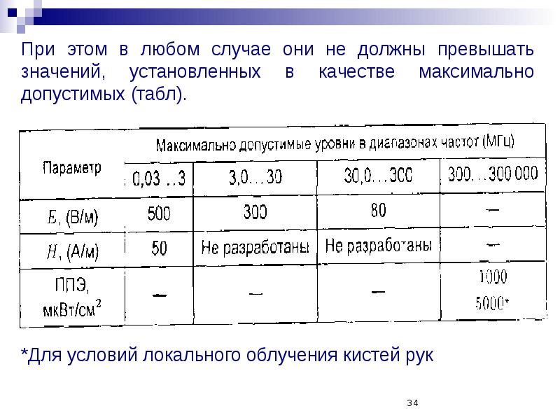 Установленного значения. Установившееся значение превышения температуры. Предельно допустимые значения осадок. Частота кроводачи не должна превышать:. Превышение значения.