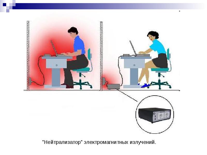 Картинки электромагнитное излучение за компьютером